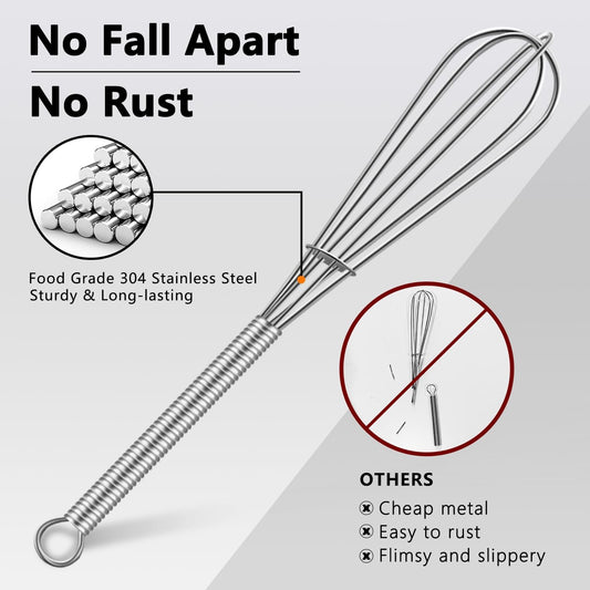 Walfos Mini Whisk,Non-Rust Whisk,304 Stainless steel Small Whisks.Heat Resistant 450℉.6+8Inch Tiny whisks Nice for Whisking, Blending Ingredients, Beating, Mixing Sauces (Silver)