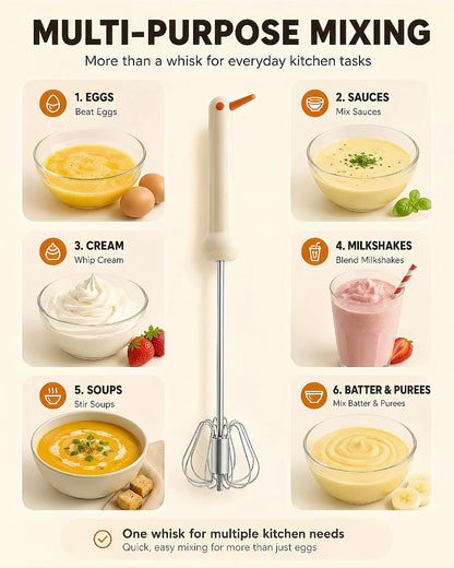 2 PC Semi-Automatic Stainless Steel Whisk Set, Push-Down Rotary Egg Beater