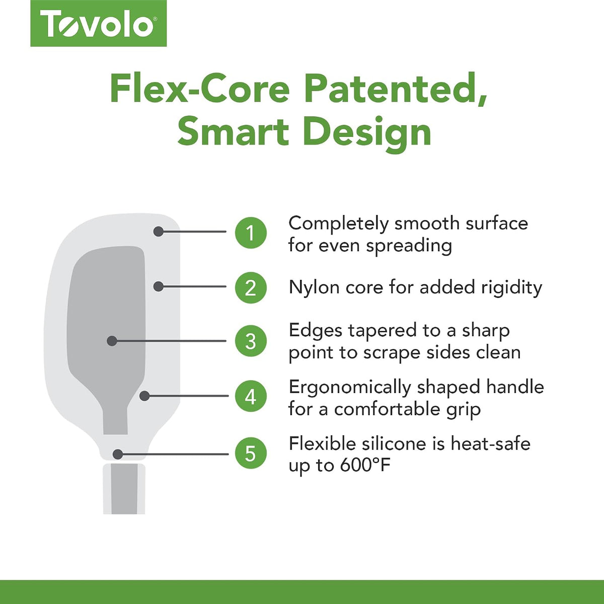 Tovolo Flex-Core Silicone Jar Scraper 11 Inch Spatula, Oyster Gray