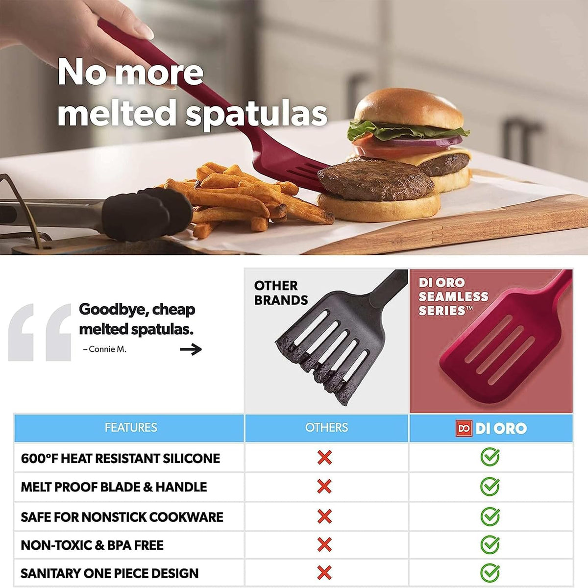 DI ORO Silicone Turner Spatula Set - 600F Heat Resistant, 4-Pc Red