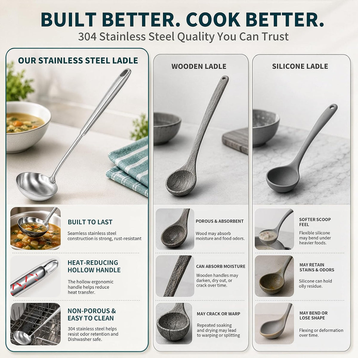18/8 Stainless Steel Soup Ladle, Durable Metal Ladel, Serving Spoon