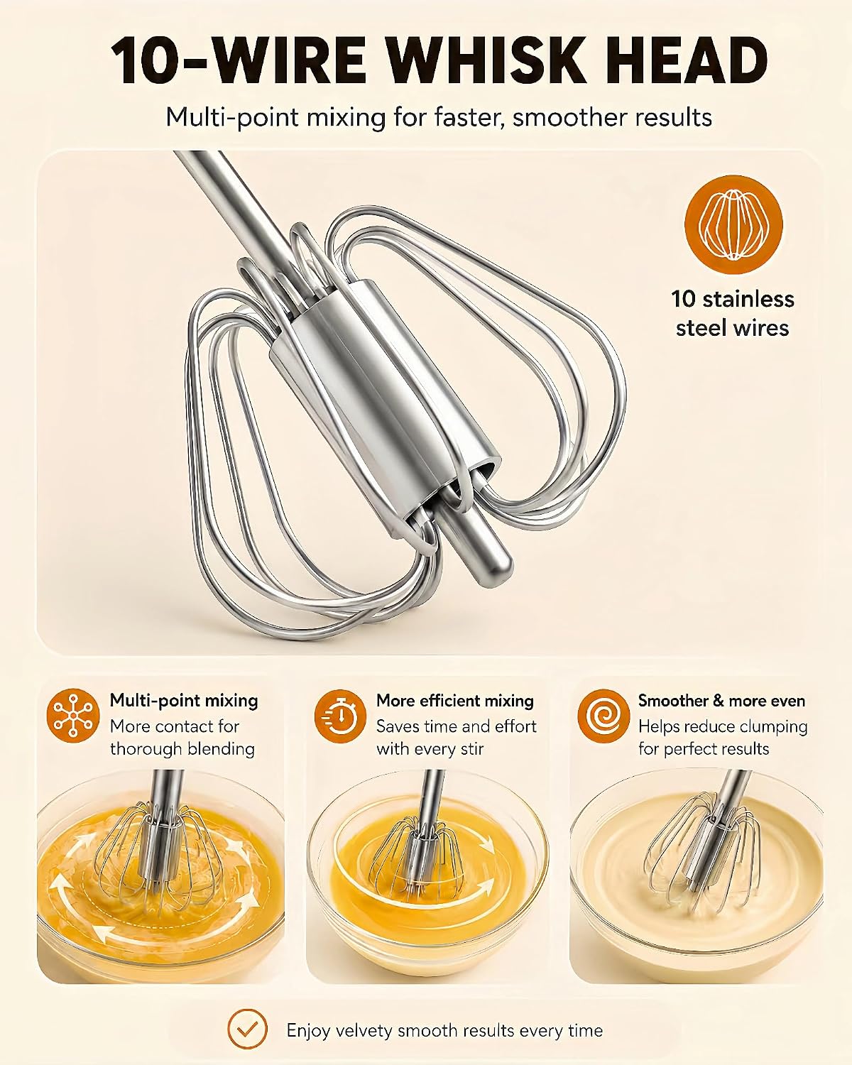 2 PC Semi-Automatic Stainless Steel Whisk Set, Push-Down Rotary Egg Beater